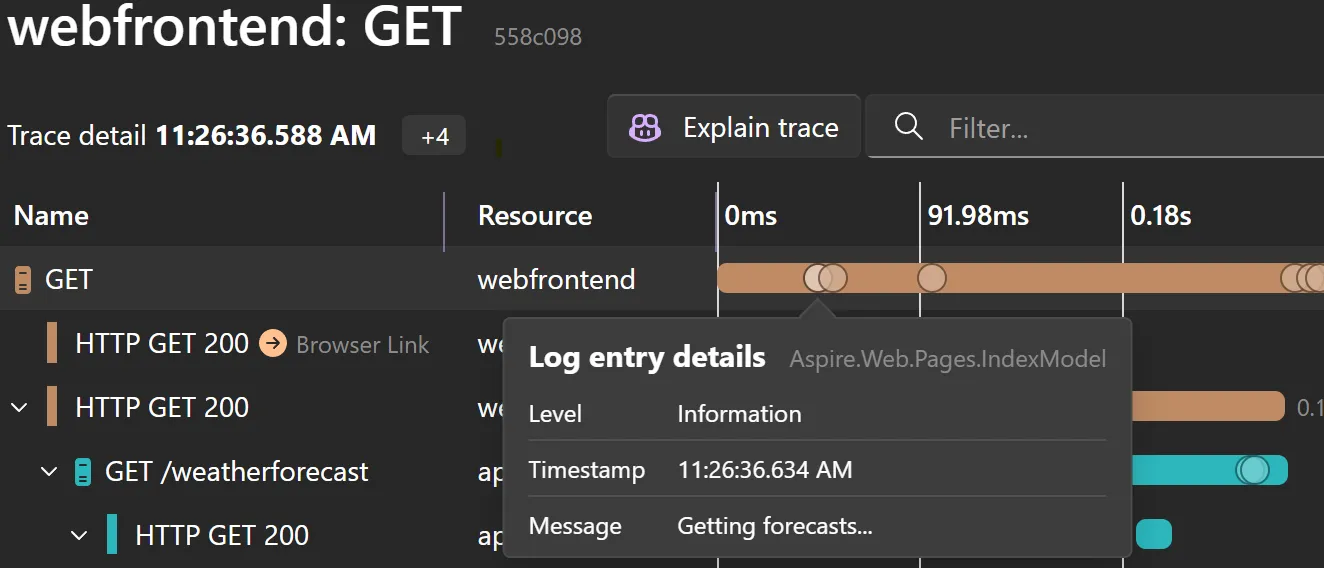 .NET Aspire dashboard showing Duende IdentityServer a trace with a log entry